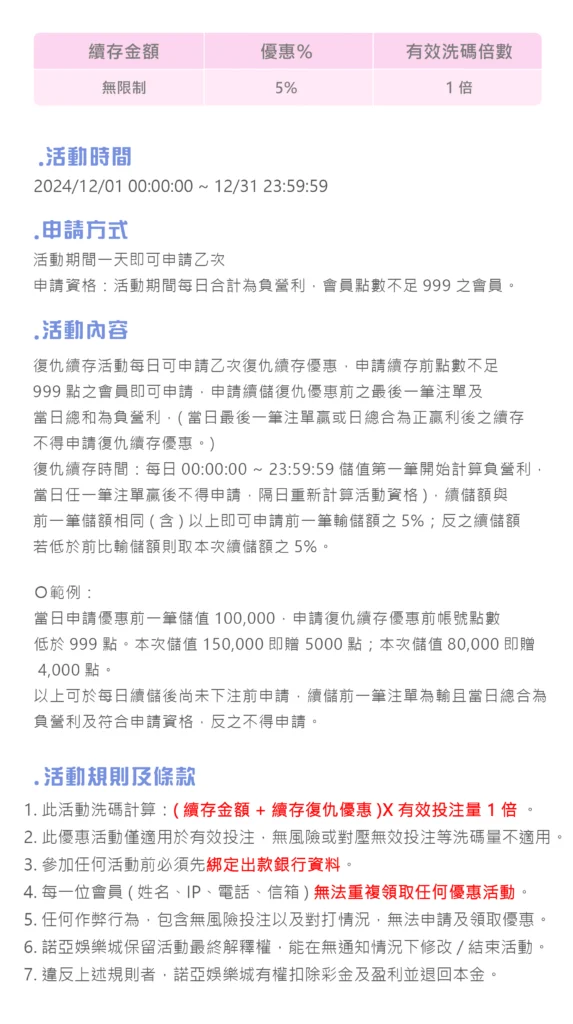 復仇續儲 十二月內文文章