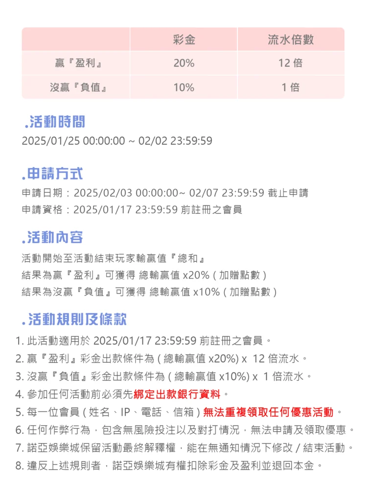 新春特別活動，直接大加碼｜諾亞蛇舞迎春